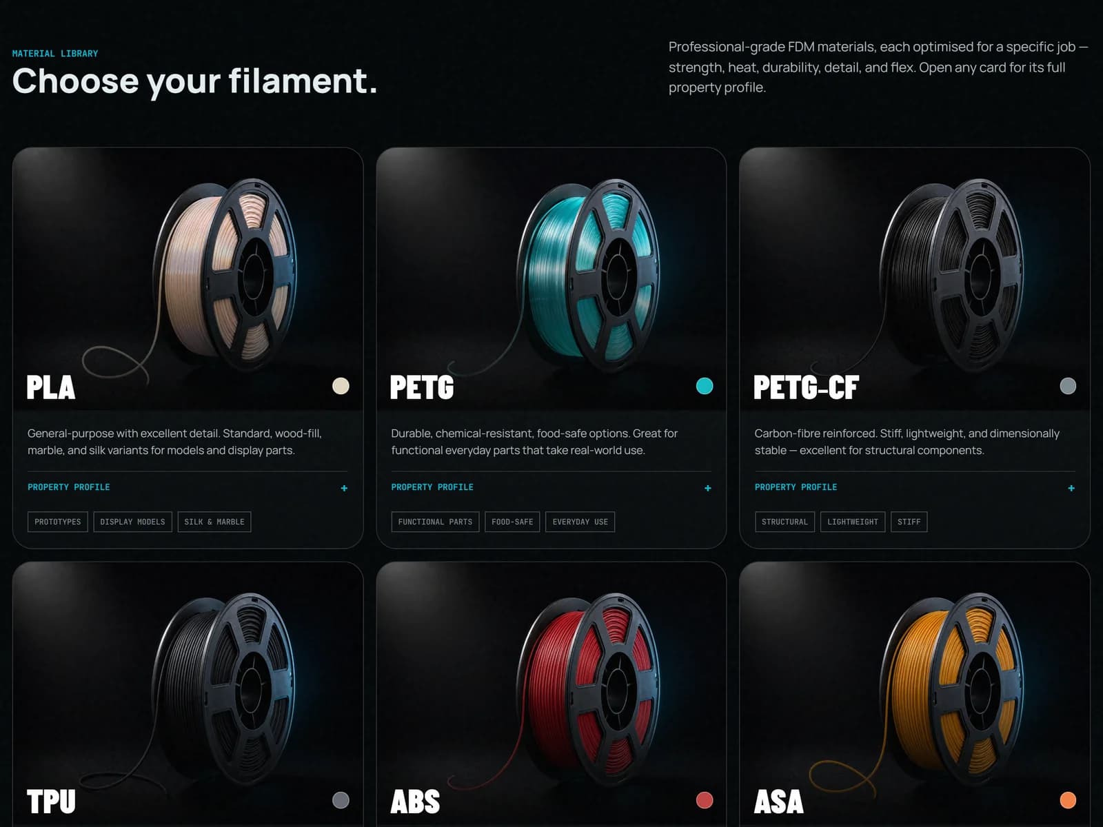 Filament & Form material library — six filament cards, each with a property profile